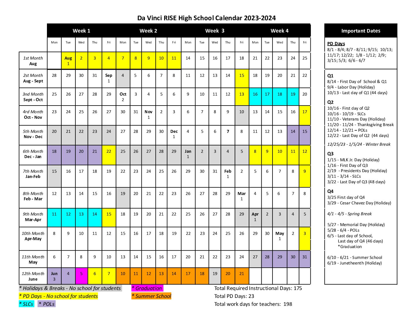 Da Vinci RISE High School Master Calendar 20232024 (1) Da Vinci Schools